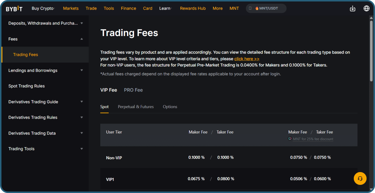 Bybit fees page