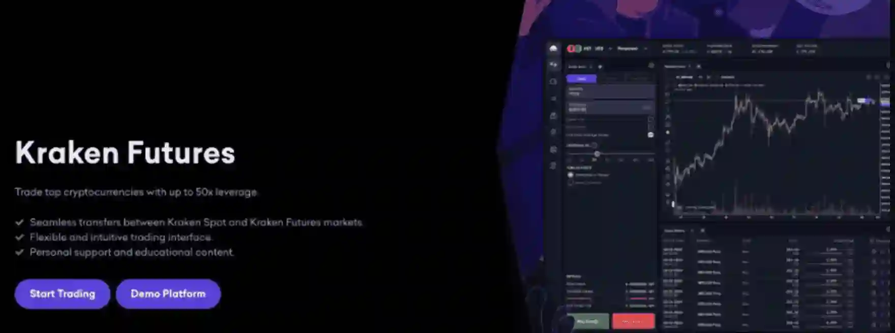 Kraken Crypto Futures