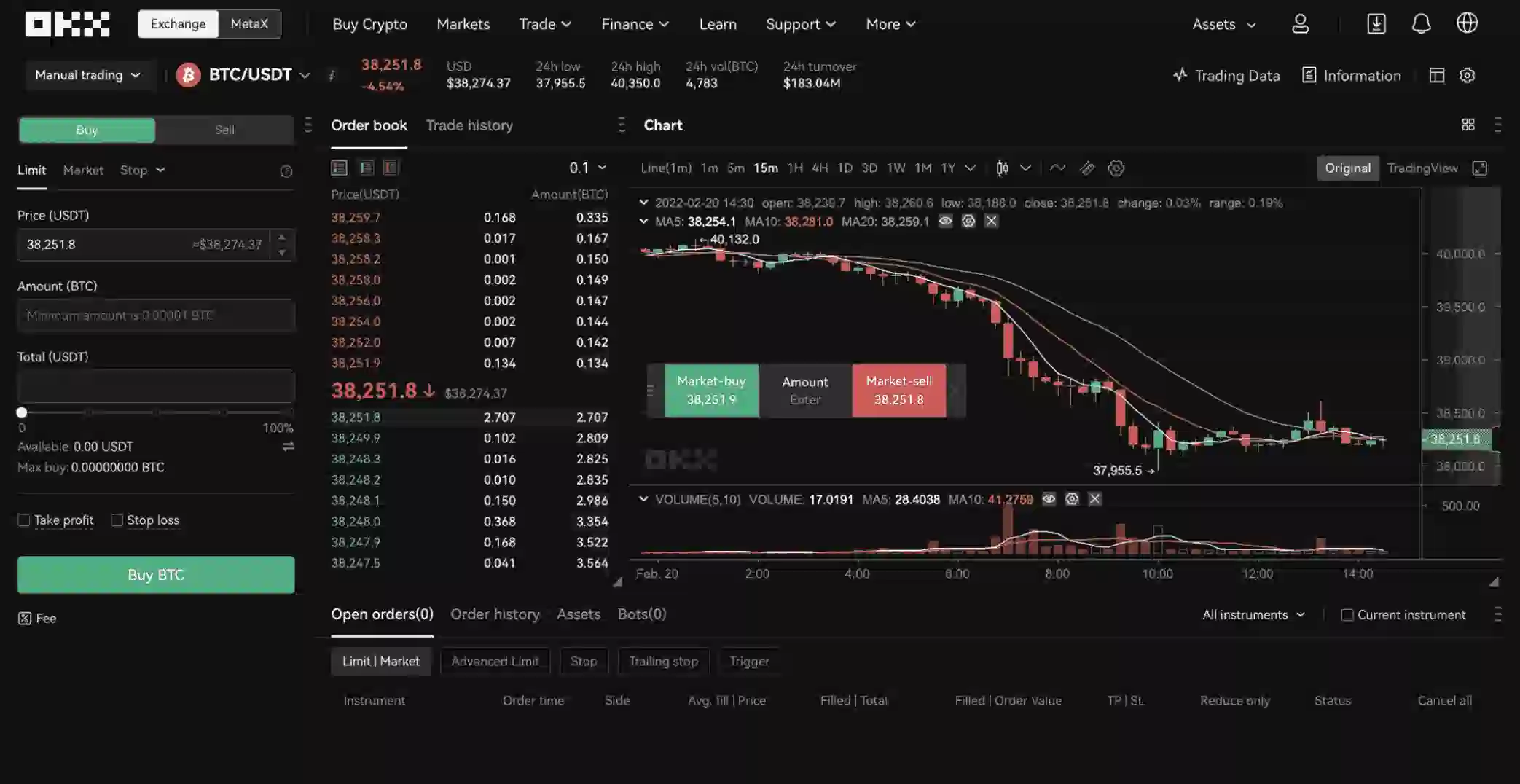 OKX Crypto Futures Trading
