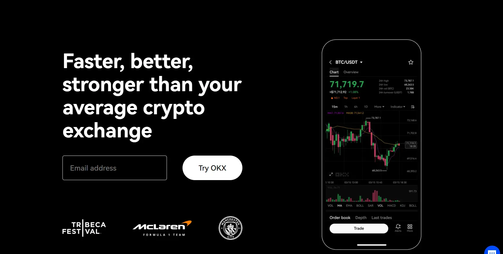 okx exchange interface for day trading on mobile