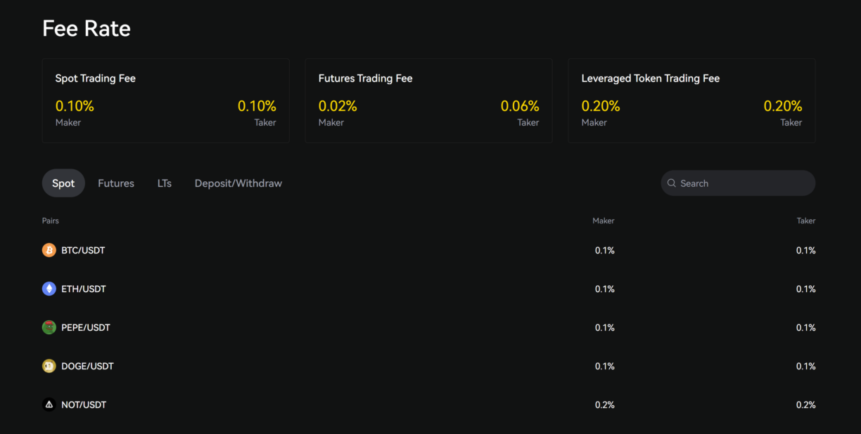 CRYPTO COM EXCHANGE TRADE CRYPTO WITH LOW FEES visual data 8