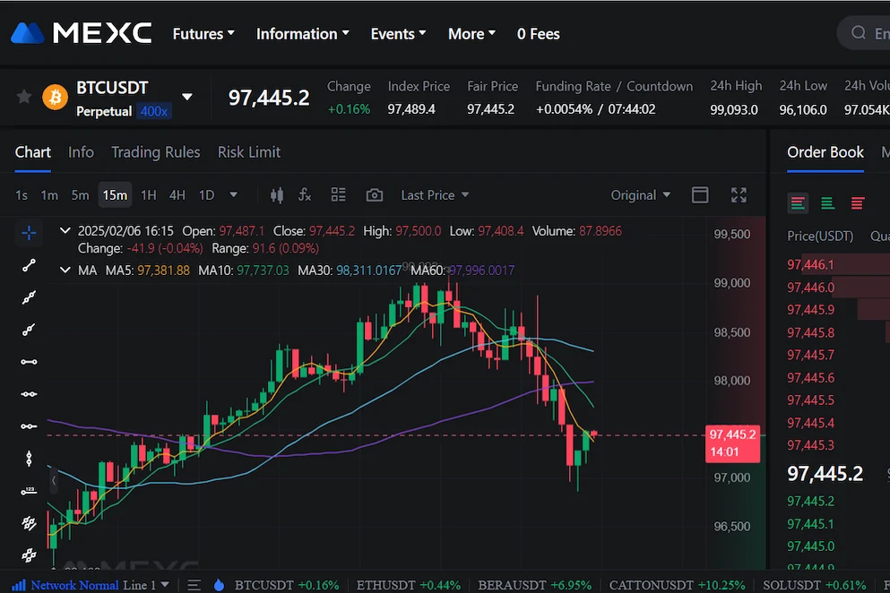 MEXC is one of the leading crypto futures exchanges for experienced traders and newcomers 