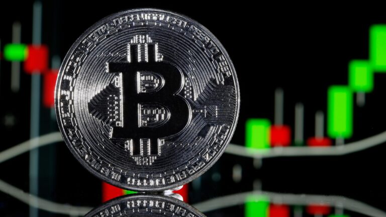 Bitcoin price prediction