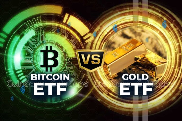 Bitcoin News: China Investors Push Gold ETF Premium To 30% Amid BTC ETF FOMO