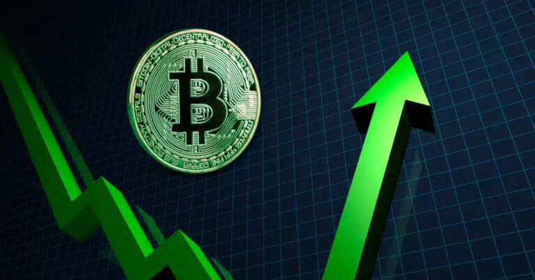 Bitcoin Monthly returns(%)| coingape