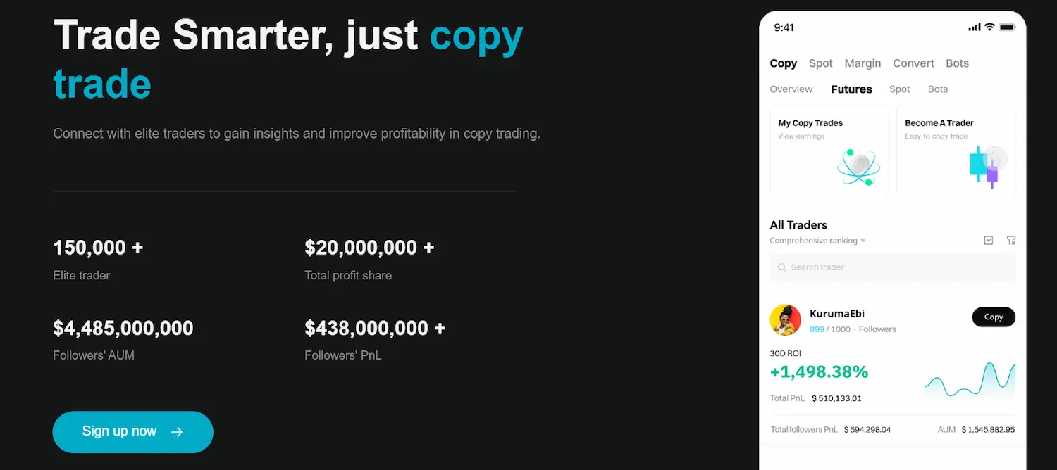 Bitget copy trading