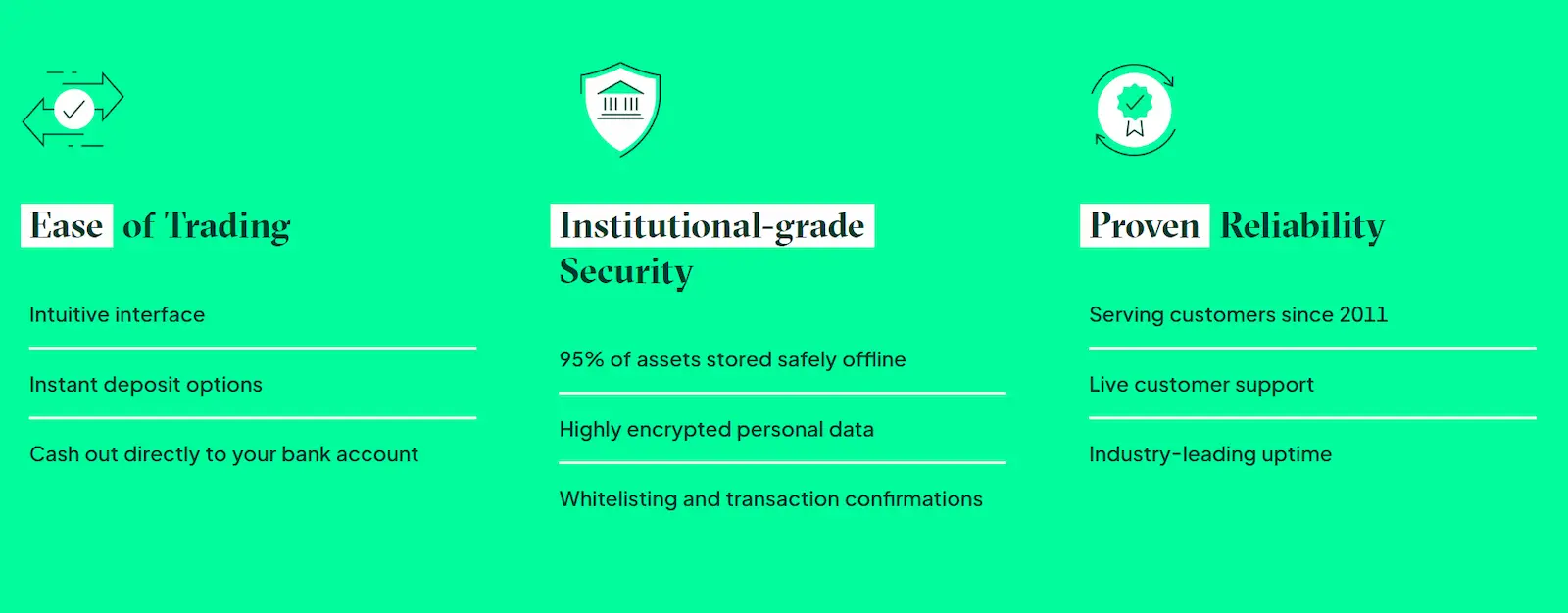 features of bitstamp exchange