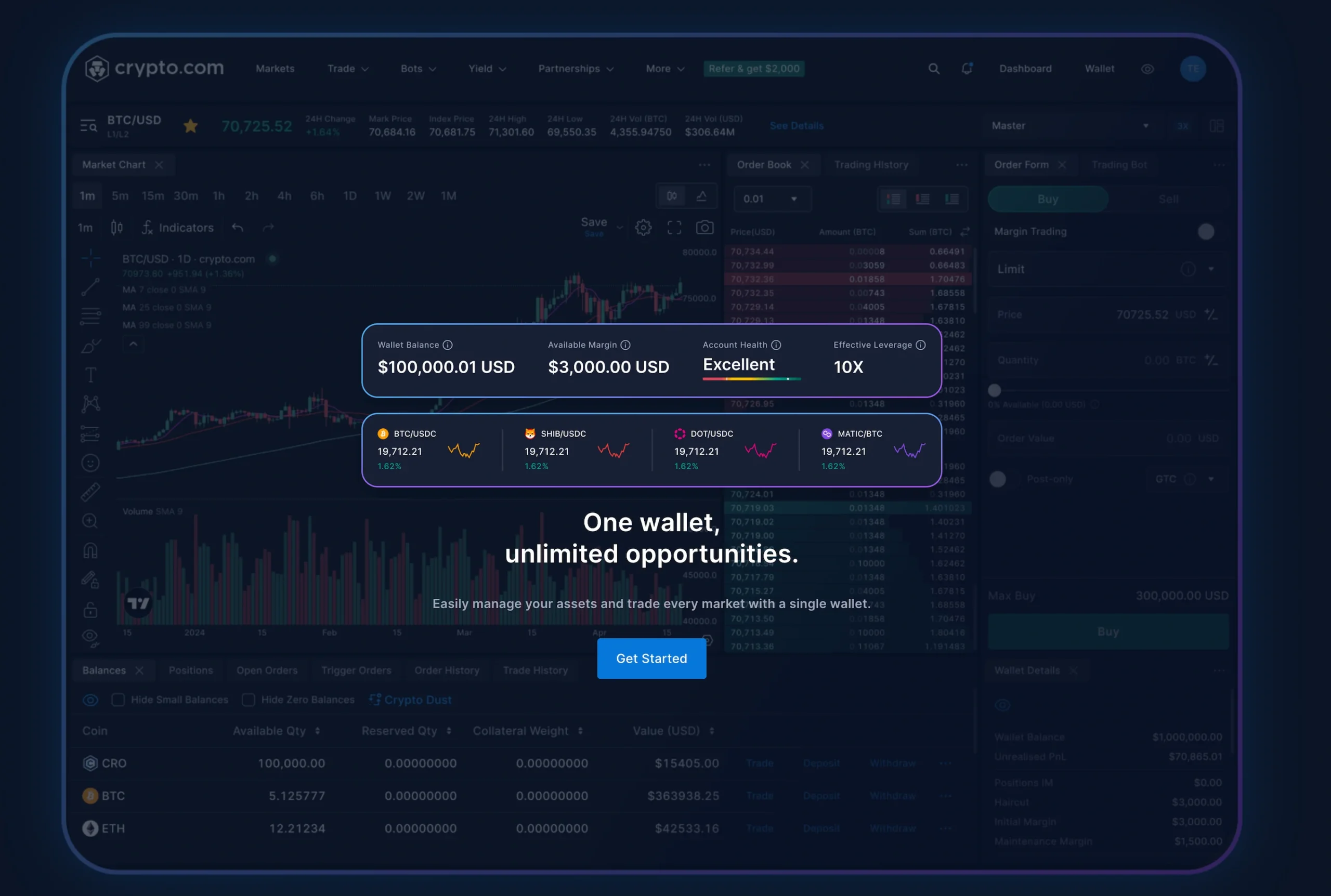 crypto.com broker program
