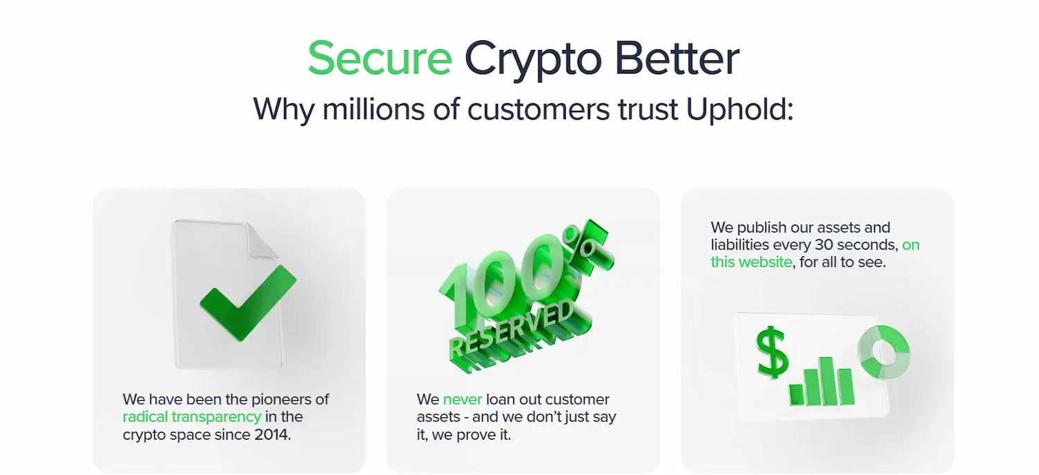 trading crypto in UK on Uphold