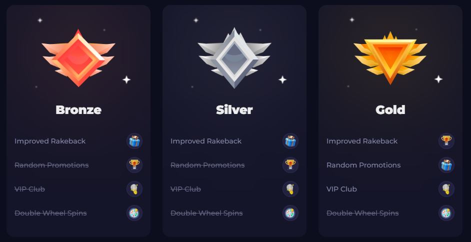 crypto games vip program