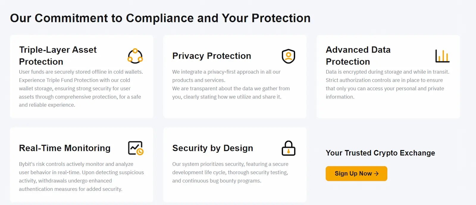 Features of Bybit