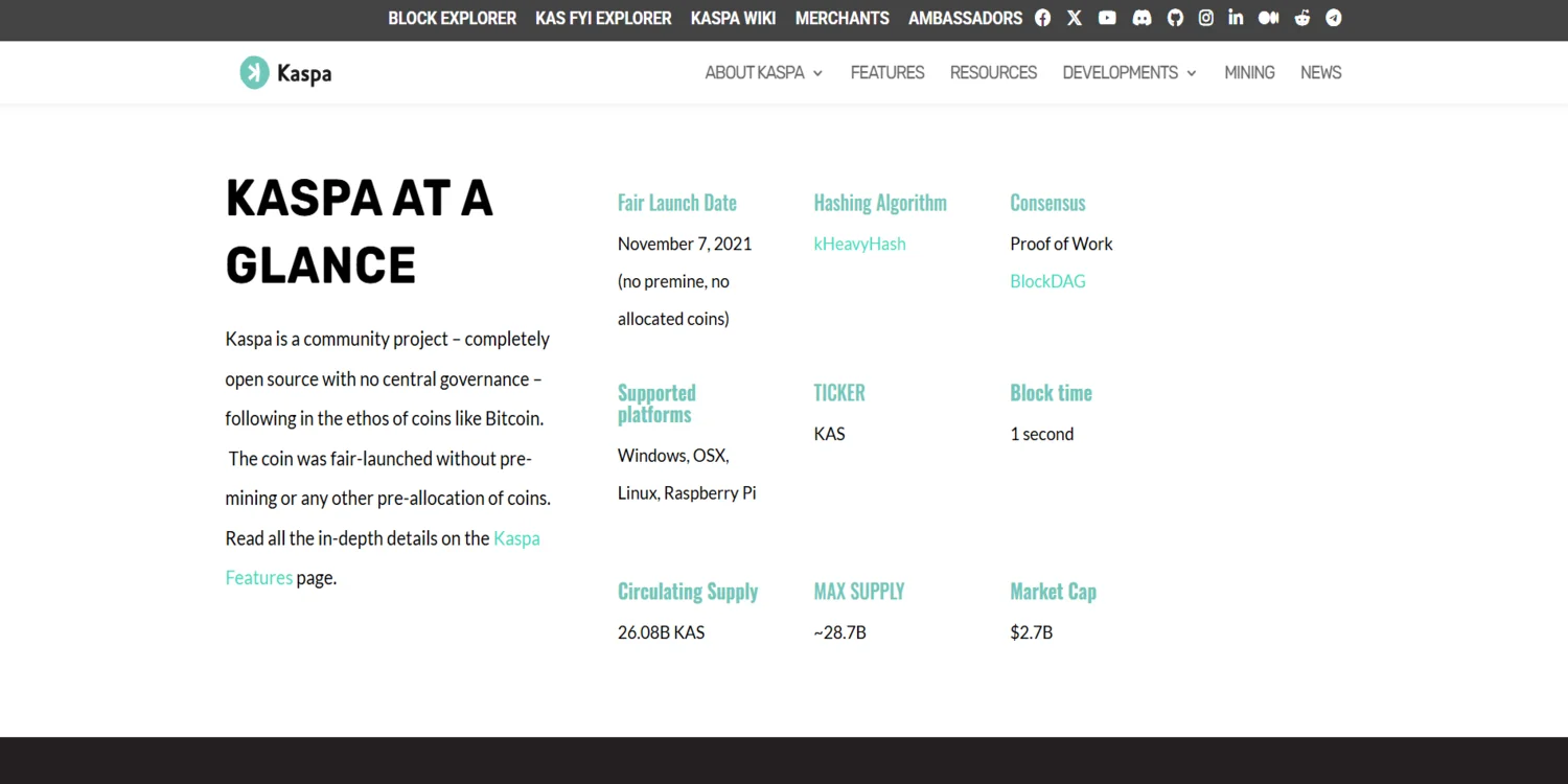 Kaspa ecosystem