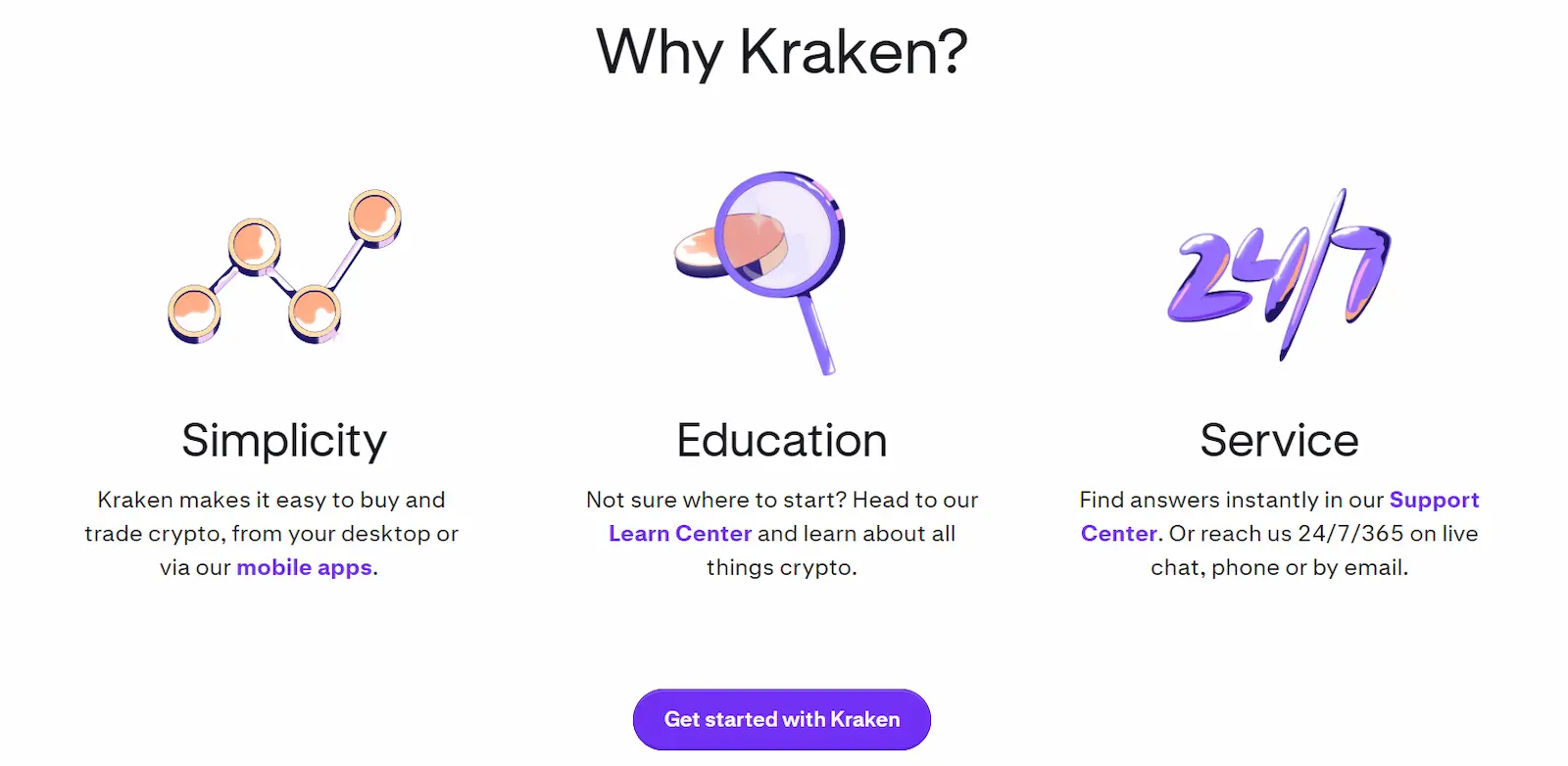 Why choose Kraken