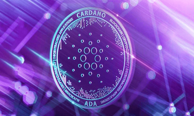 Cardano Price