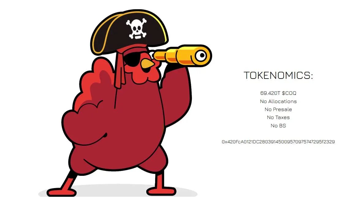 coq inu tokenomics