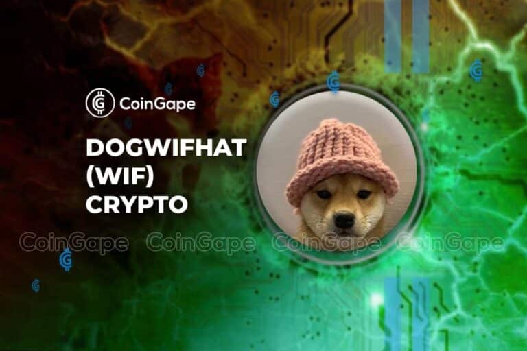 Dogwifhat Price