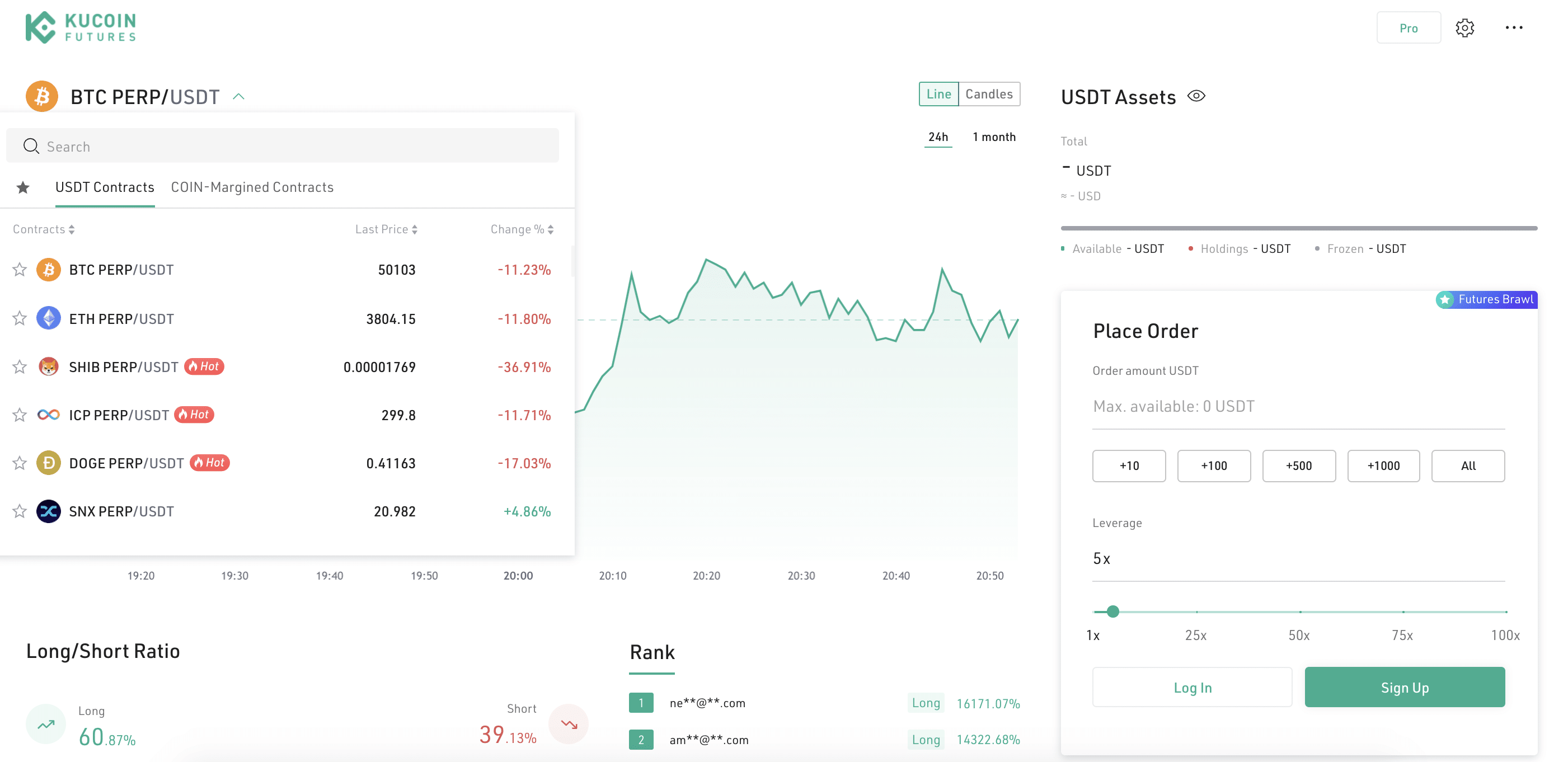 KuCoin