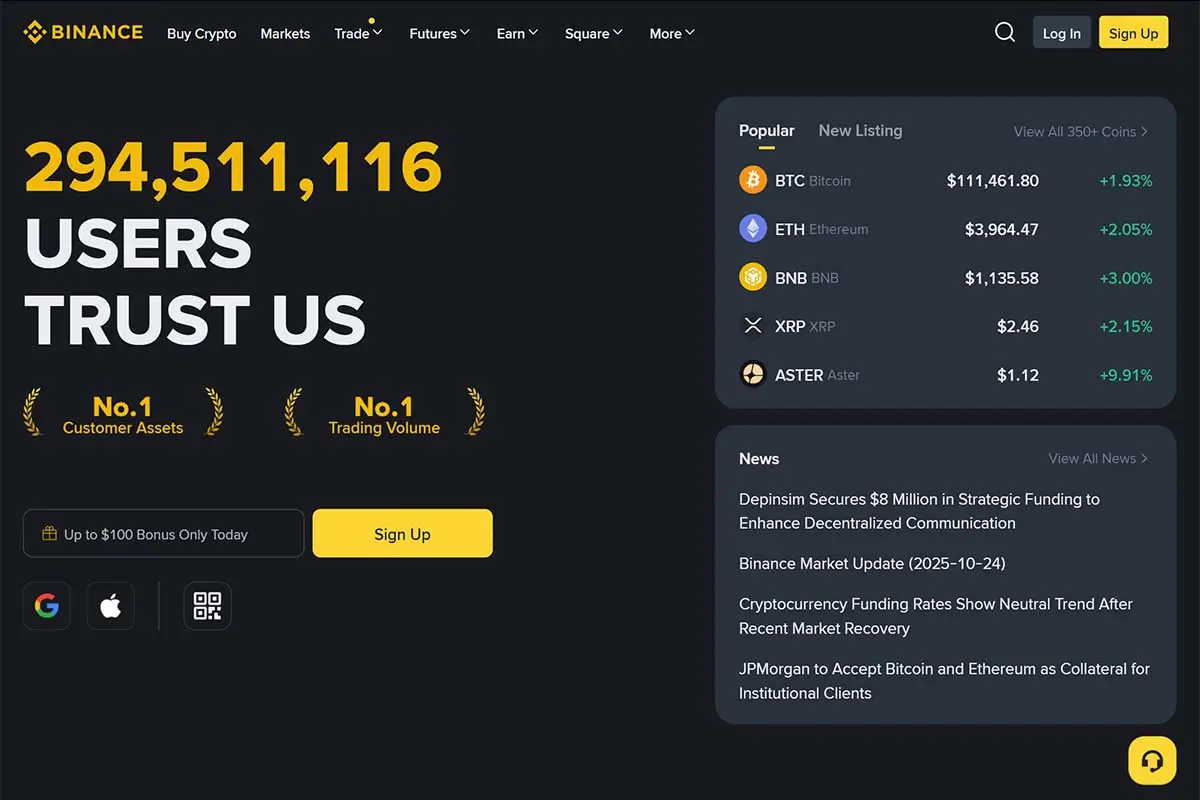 Binance Leverage Trading