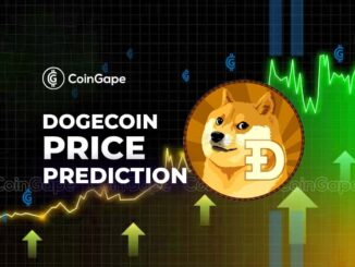 Dogecoin Price