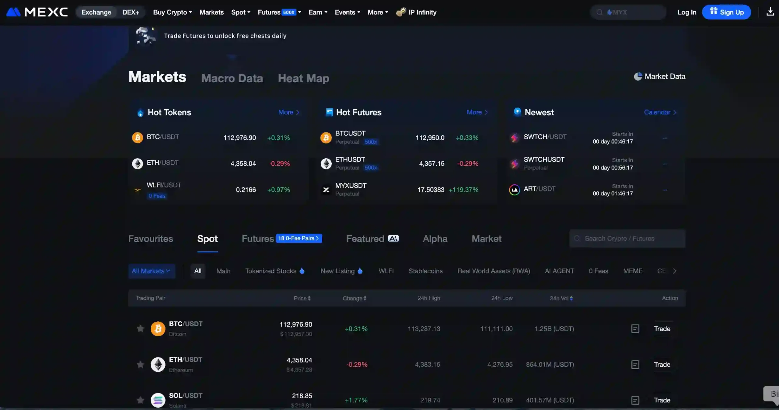 MEXC leverage trading