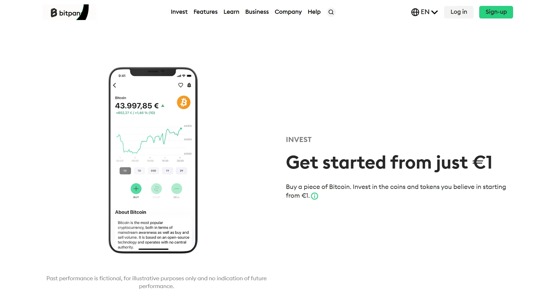 bitpanda