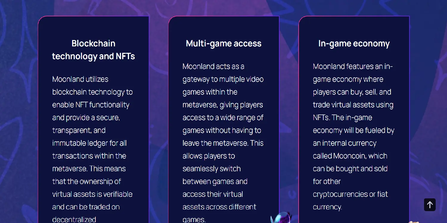 Moonland ecosystem