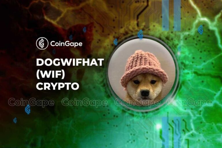 dogwifhat Price Analysis