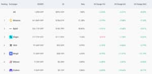Ripple Vs SEC News: Settlement, Appeal, & Judge Torres' Final Ruling