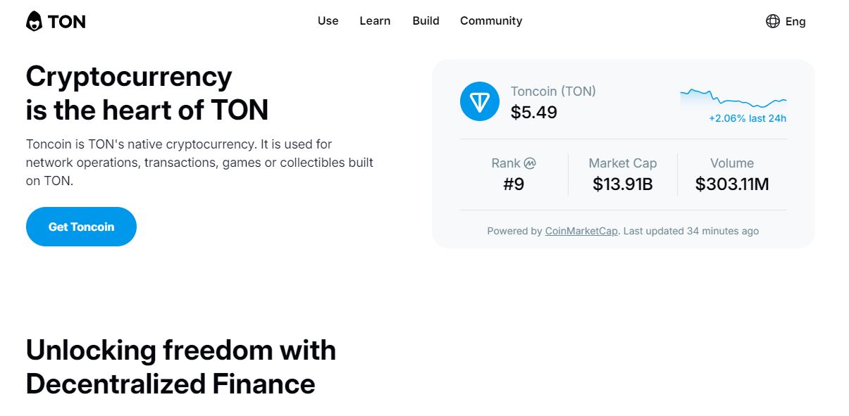 toncoin