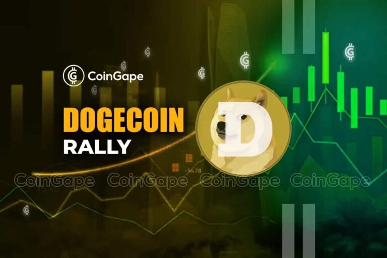 Dogecoin Price rally Elon Musk DOGE