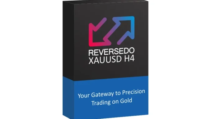 XAUUSD