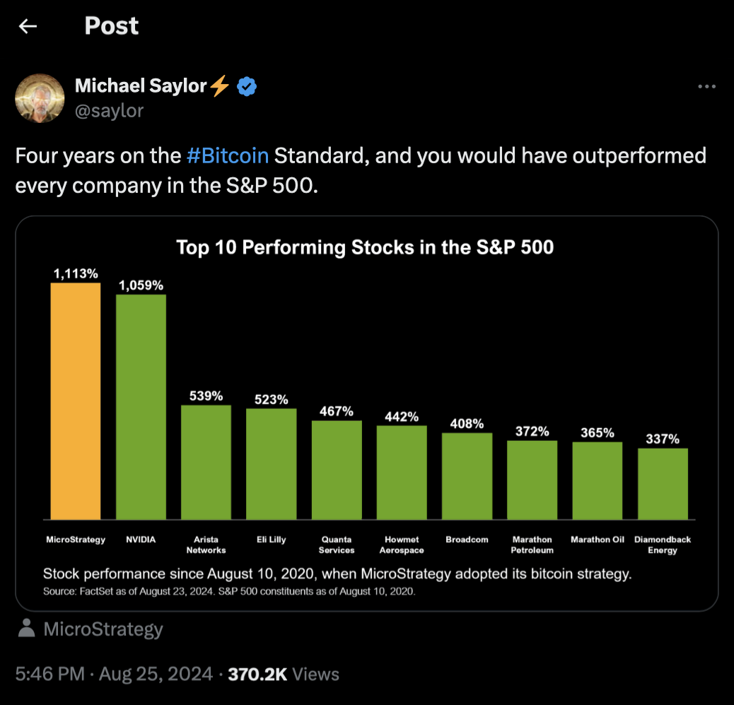 Michael Saylor Spotlights MSTR Stock Growth