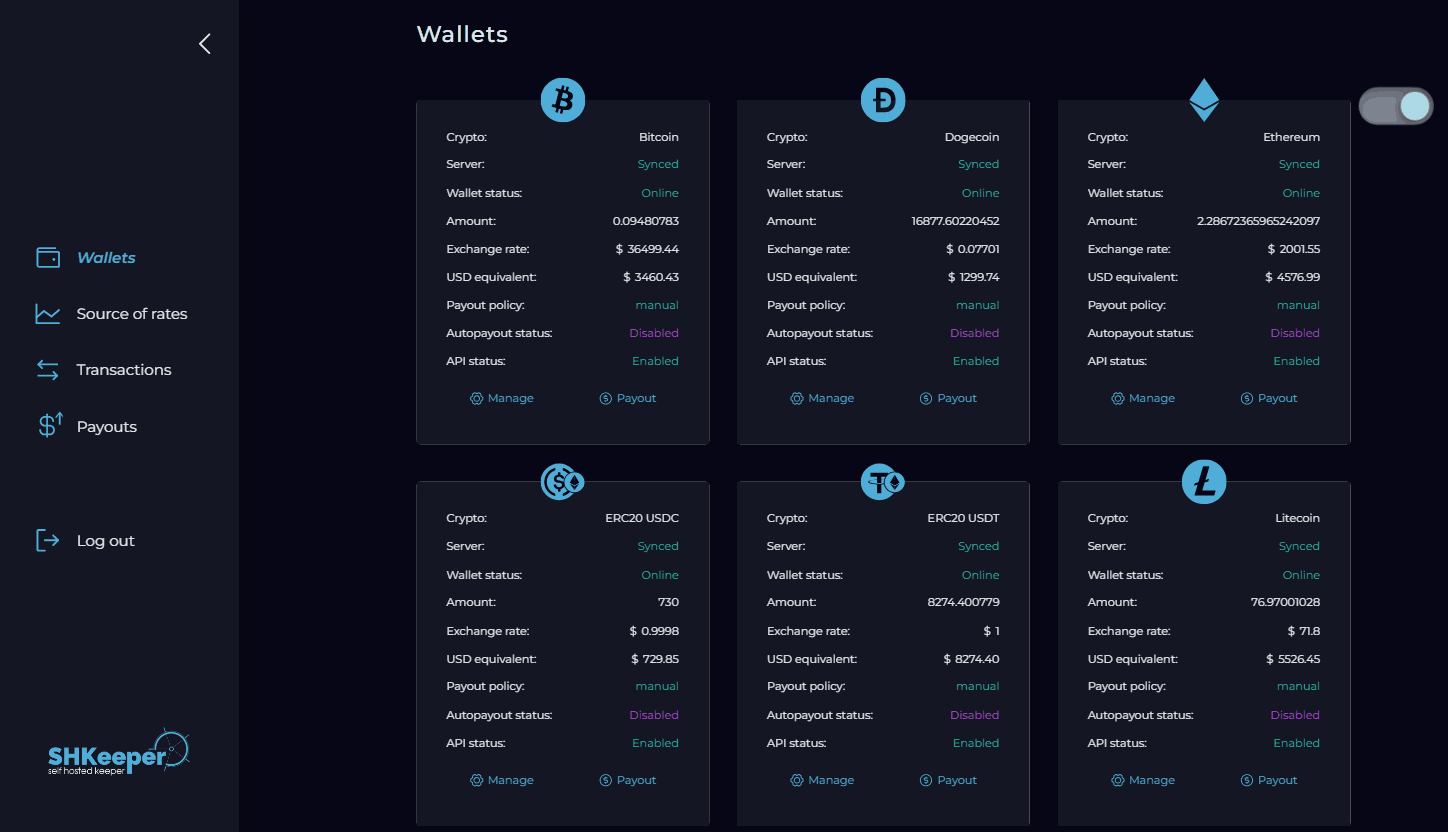 chart shkeeper
