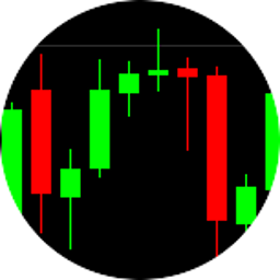 r/CryptoMarkets