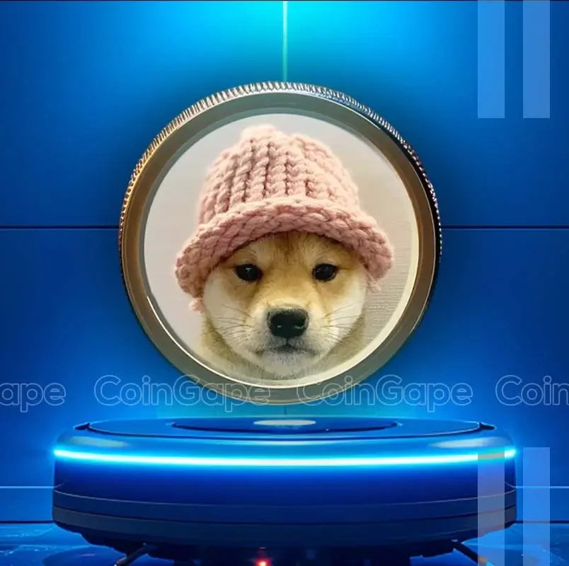 Dogwifhat Price