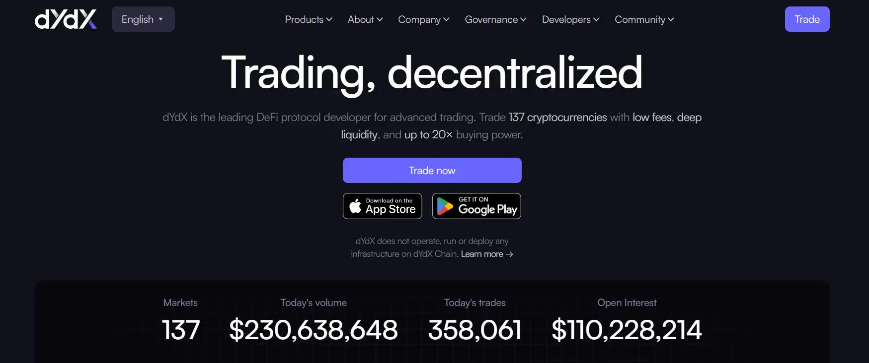 No mandatory KYC on decentralized platforms like DyDx