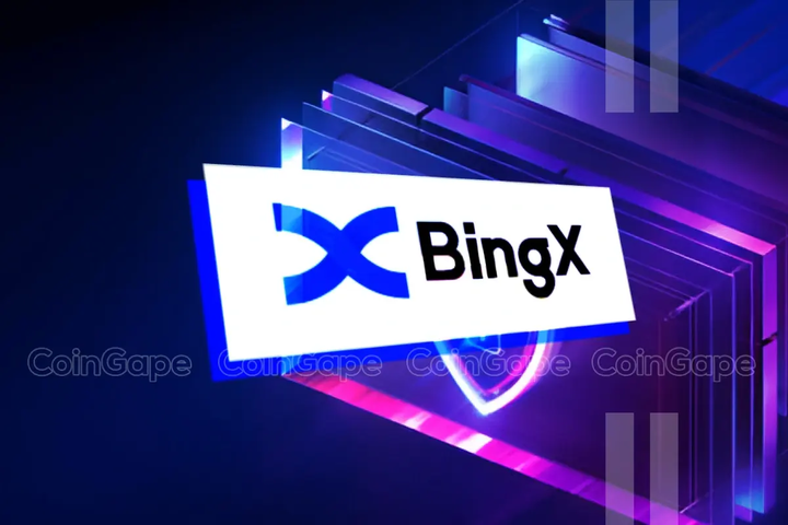 BingX Exchange Restores Full Operations Post $43 Million Hack