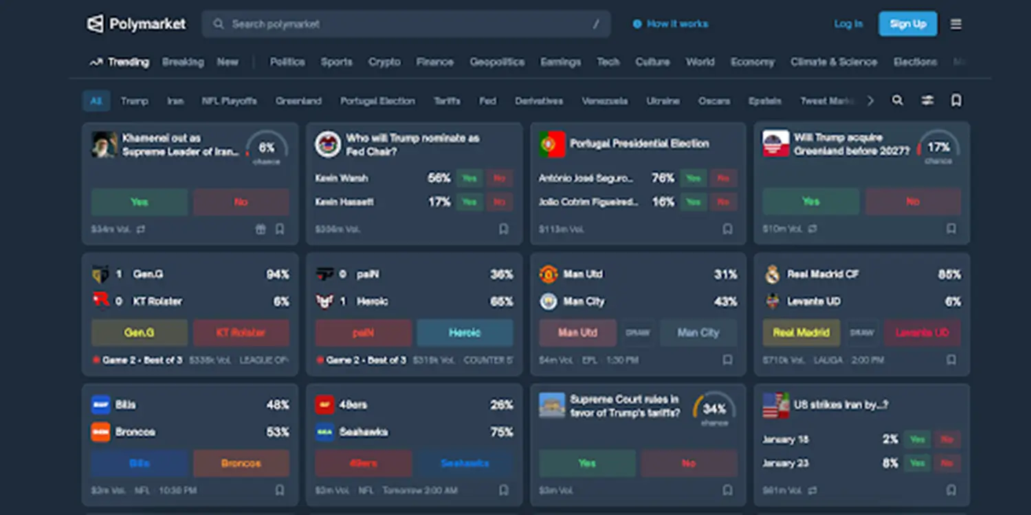 Веб-сайт Polymarket