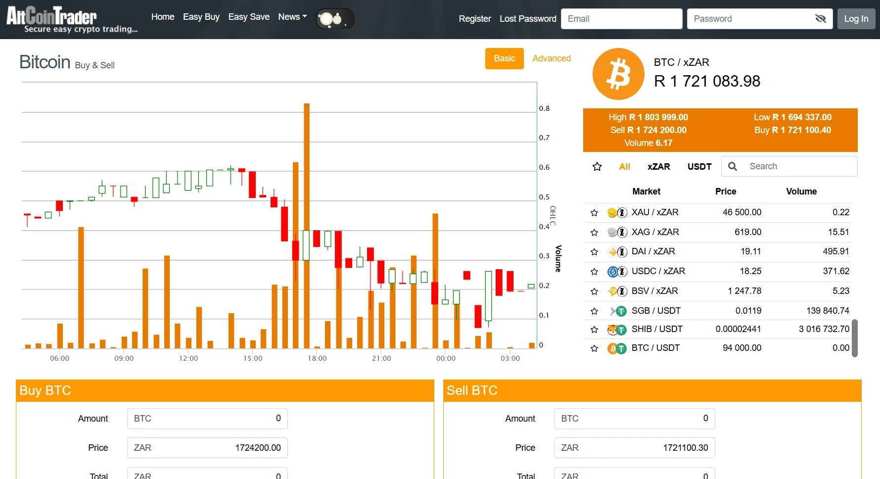 altcointrader