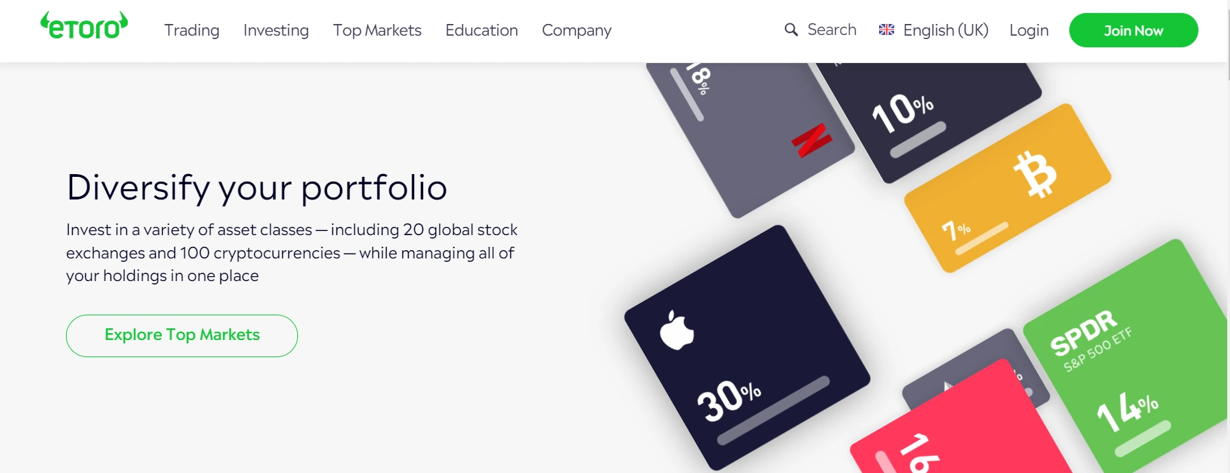 etoro