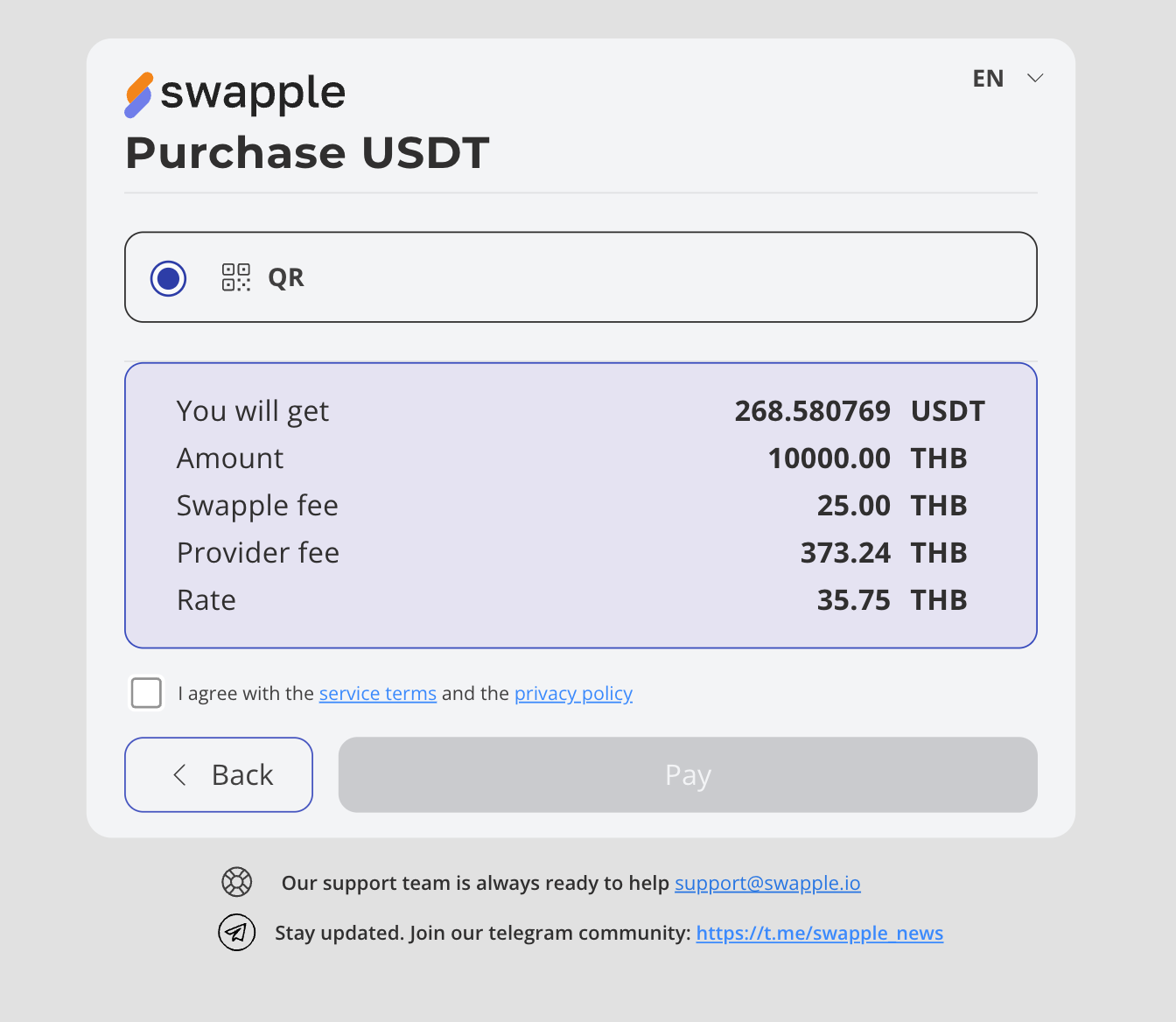 swapple