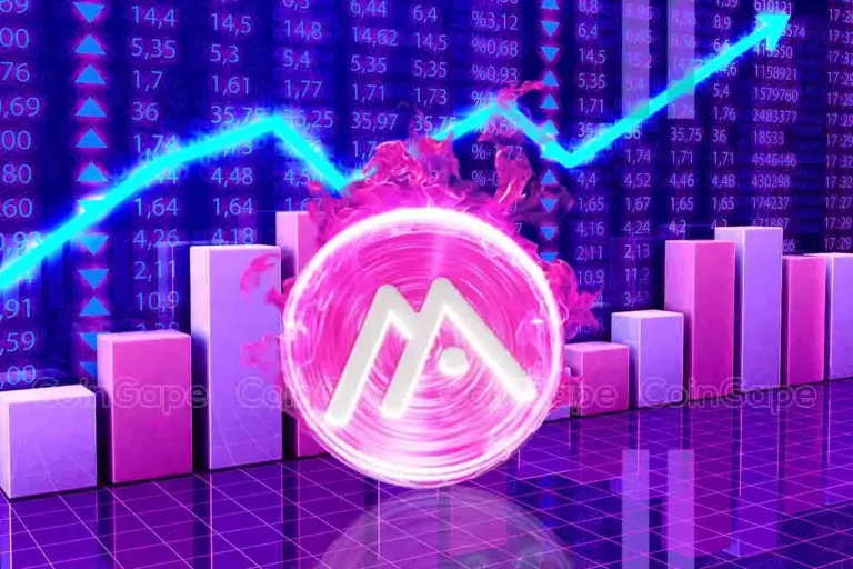 Moca Network (MOCA) Price Rockets 370% Today, Here's Why