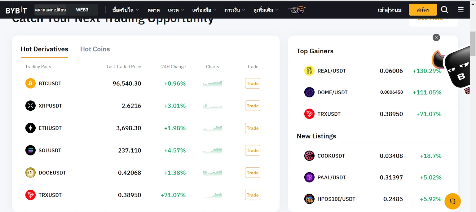 bybit exchange