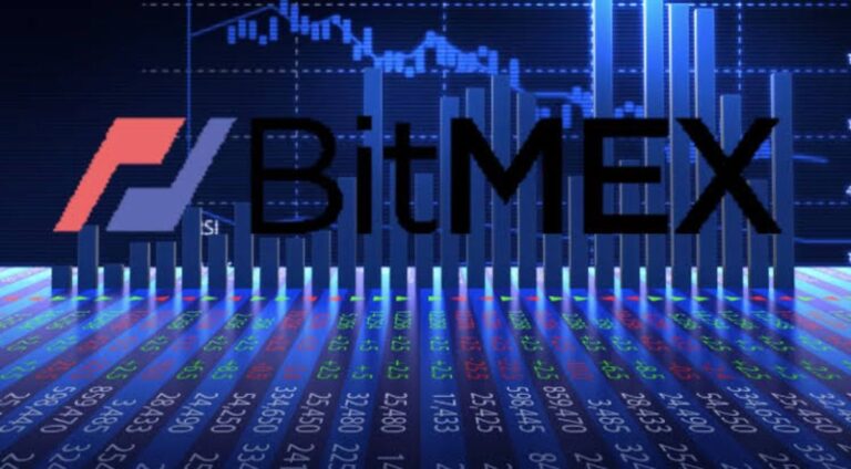 BitMEX Fined $100 Million For Money Laundering Violations