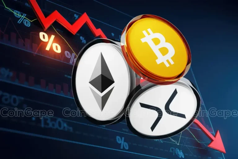 Institutional interest decline in Bitcoin, Ethereum, and XRP.