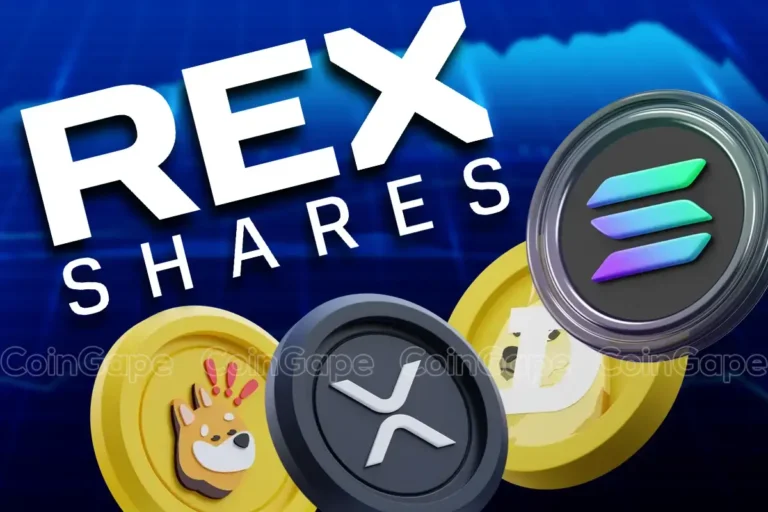 REX Shares