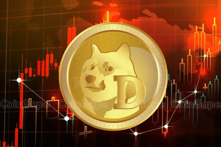 Dogecoin Price May Crash To $0.015 If It Loses This Support, Says Analyst