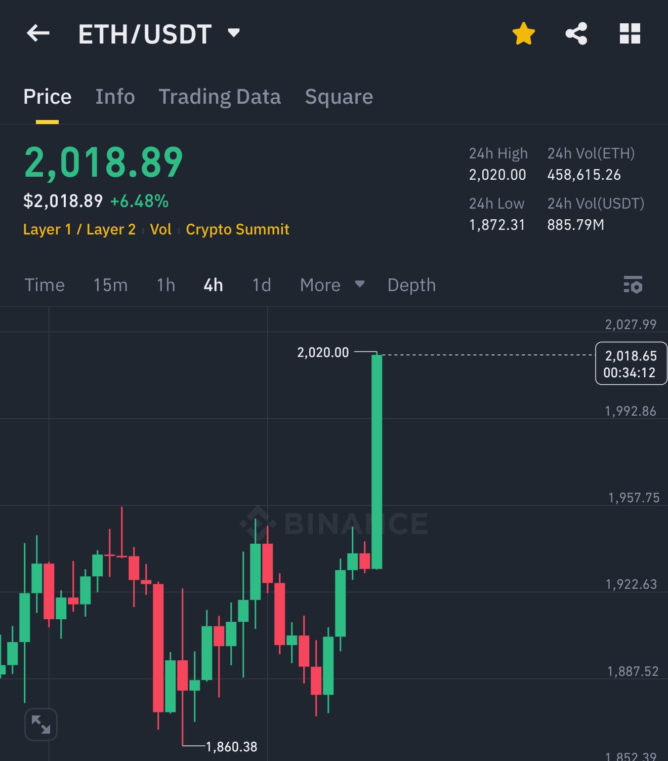 MoonPay