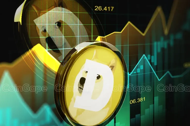 Dogecoin Price Eyes 450% Rally As Bearish Momentum Wears Out