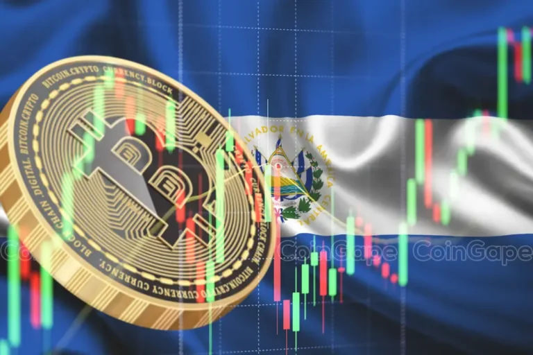 El Salvador Prioritizes Bitcoin Buying Despite Warning: Here's All
